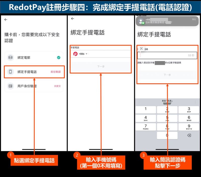 RedotPay注册步骤四：完成绑定手提电话(电话认证)