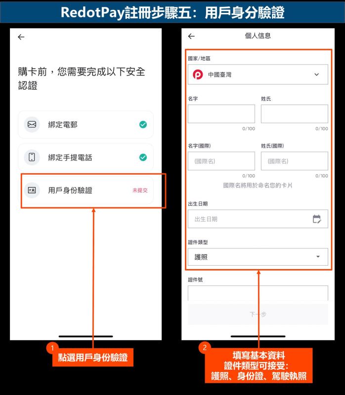 RedotPay注册步骤五：用户身分验证