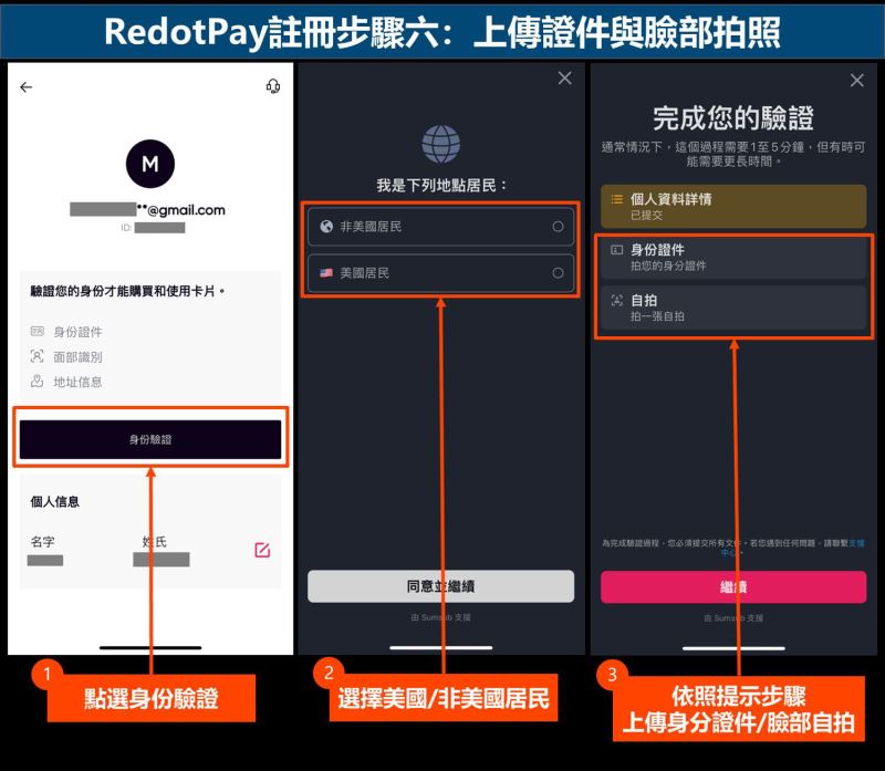 RedotPay注册步骤六：上传证件与脸部拍照