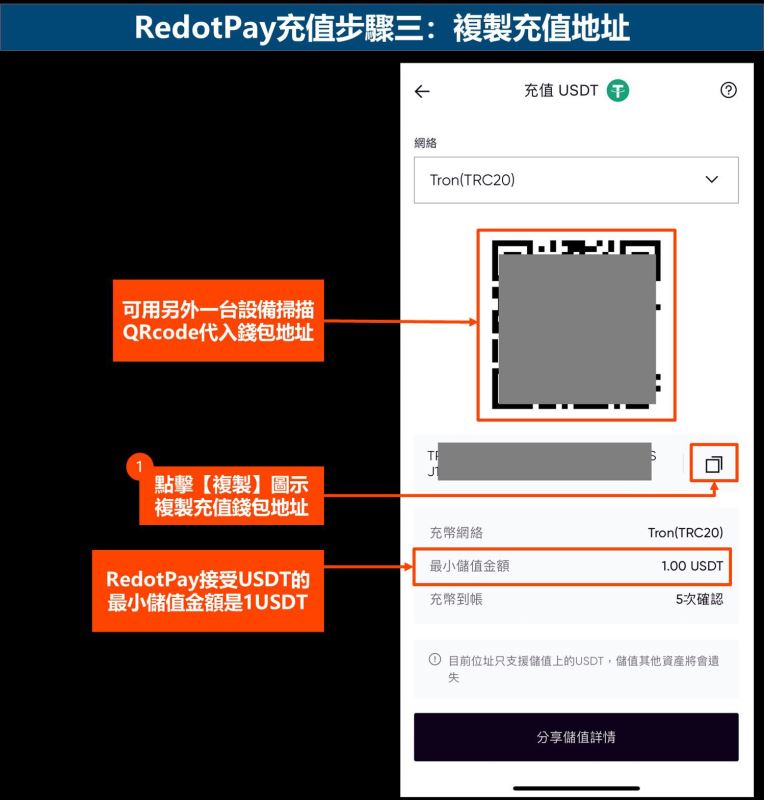 RedotPay充值步骤三：复制充值地址