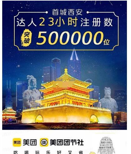 美团团节社是什么_美团团节社功能服务