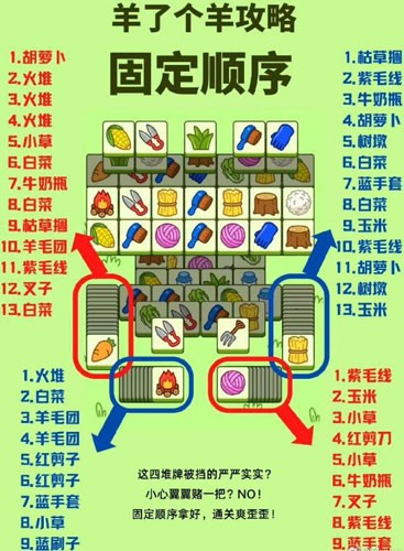 羊了个羊第三关怎么过?_羊了个羊第三关