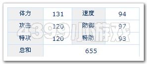 赛尔号白虎泰戈尔解析