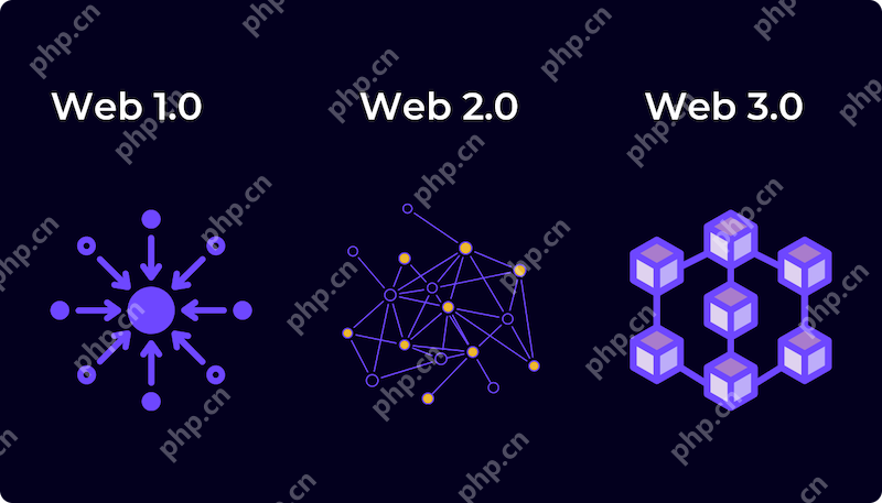 Web3和Web2有什么区别？ - php中文网