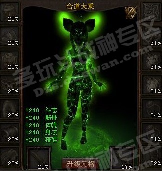 斗战神元神配装心得_斗战神元神装备选择