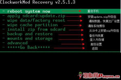 Recovery功能详解recovery是什么意思