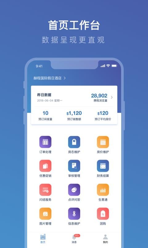 携程eBooking