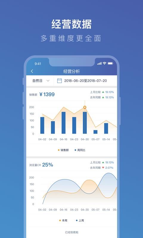 携程ebooking下载_携程eBookingv4.22.0手机app下载