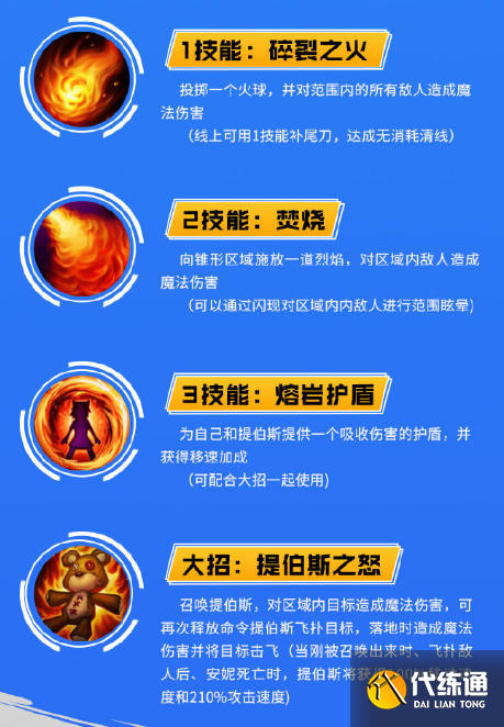 英雄联盟手游安妮技能加点顺序分享
