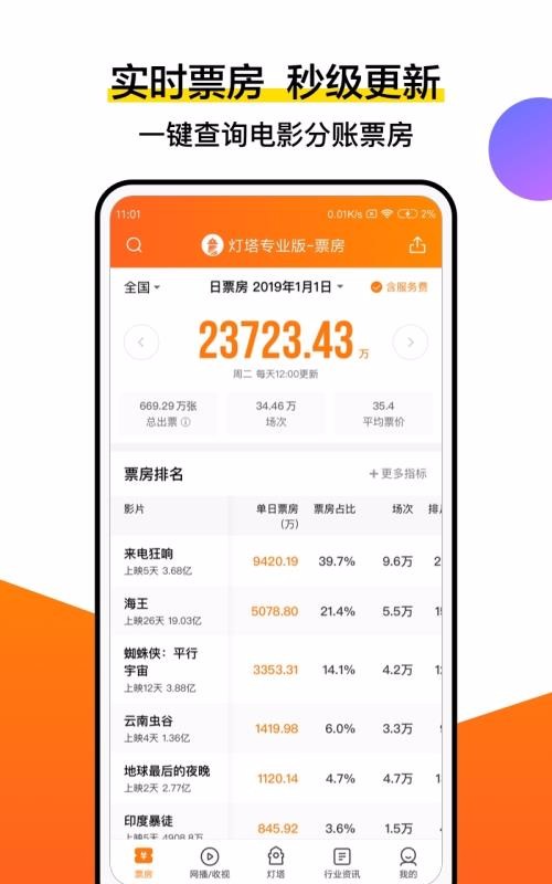 灯塔专业版下载_灯塔专业版v4.9.2免费app下载