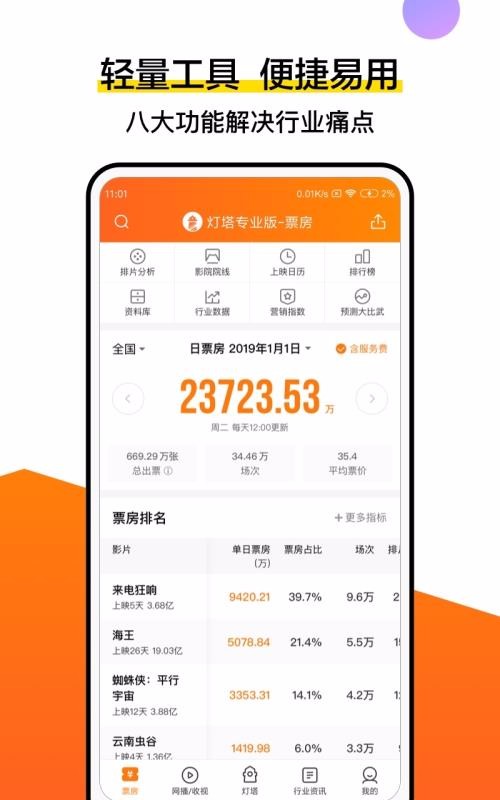 灯塔专业版下载_灯塔专业版v4.9.2免费app下载