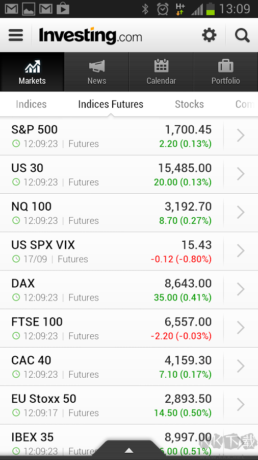 股票软件破解版下载_英为财情Investing破解版v6.18.3手机app下载