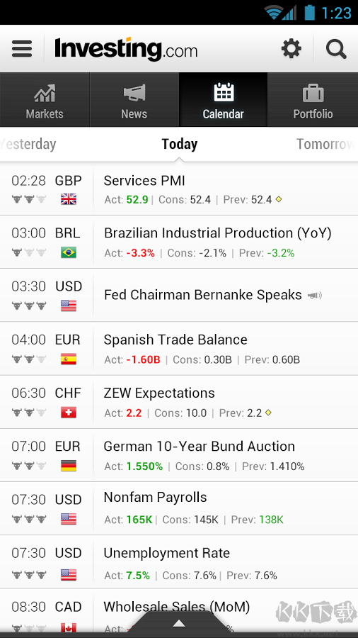 股票软件破解版下载_英为财情Investing破解版v6.18.3手机app下载