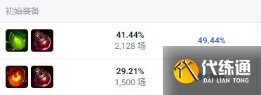 英雄联盟皎月女神出装推荐_皎月女神打野出装