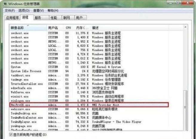 1-wmiprvse是什么？
