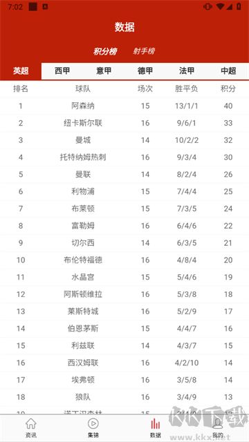 掌上足球下载_掌上足球v1.0.3安卓版免费app下载