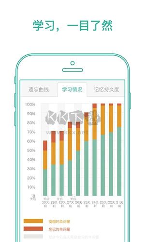墨墨背单词下载_墨墨背单词官方无上限版v5.2.20手机app下载