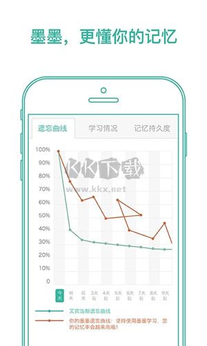 墨墨背单词下载_墨墨背单词官方无上限版v5.2.20手机app下载