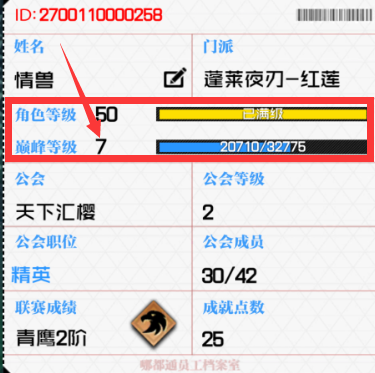 巅峰等级介绍?一人之下巅峰等级有什么用?_巅峰等级