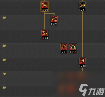 DNF男格斗刷图攻略_dnf男格斗刷图加点