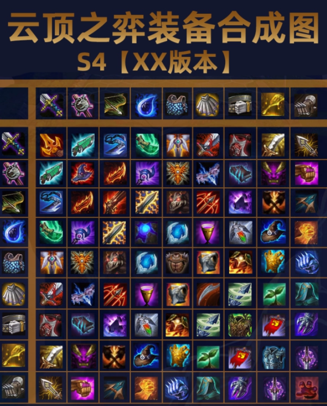 云顶之弈S4装备合成高清图一览_s4云顶之弈装备合成高清图