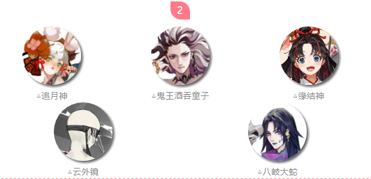 阴阳师缘结之境攻略合集 缘结之境
