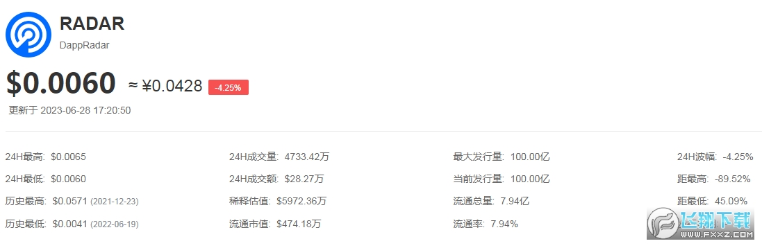 RADR雷达币VBC官网实时行情_rado官网