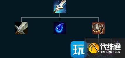 英雄联盟手游库奇怎么出装-库奇出装推荐2025?_库奇出装