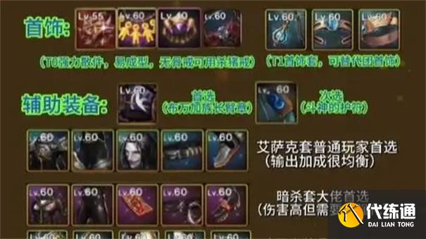 DNF手游武神65级毕业装备推荐