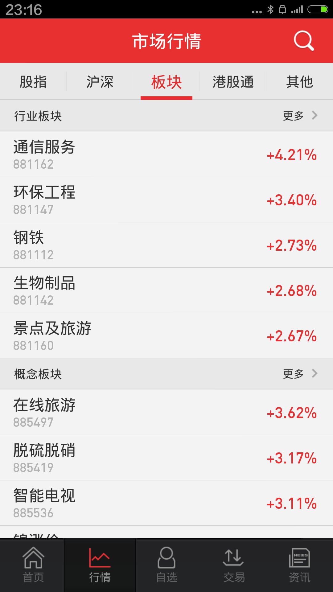 民族证券下载_中国民族证券安卓版v6.5.4免费app下载