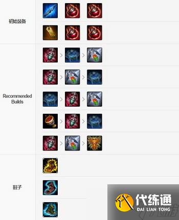 英雄联盟手游娜美怎么玩?唤潮鲛姬娜美出装符文搭配攻略
