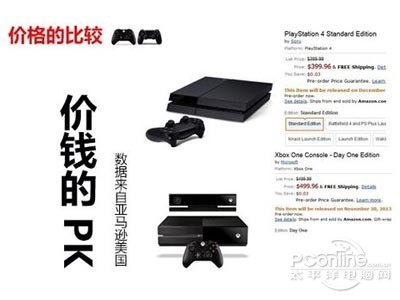 ps4和xbox one价格的比较