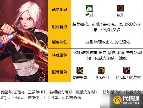 《DNF》神界版本流浪武士职业技能加点分享