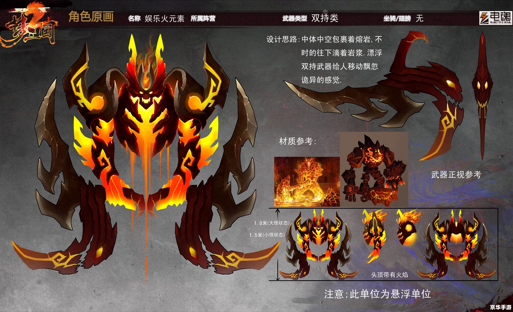 【梦三国CE】游戏分析