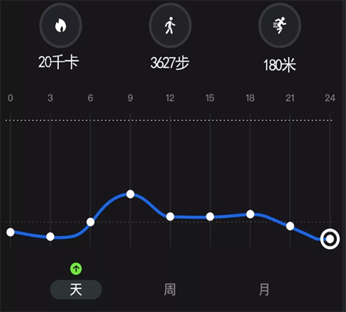 十大运动跑步app推荐 好用的运动跑步类软件合集
