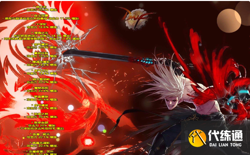 DNF狱血魔神的刷图加点是什么-狱血魔神装备及加点攻略?_狱血魔神刷图加点