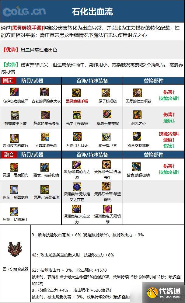 《DNF》神界版本流浪武士职业技能加点分享