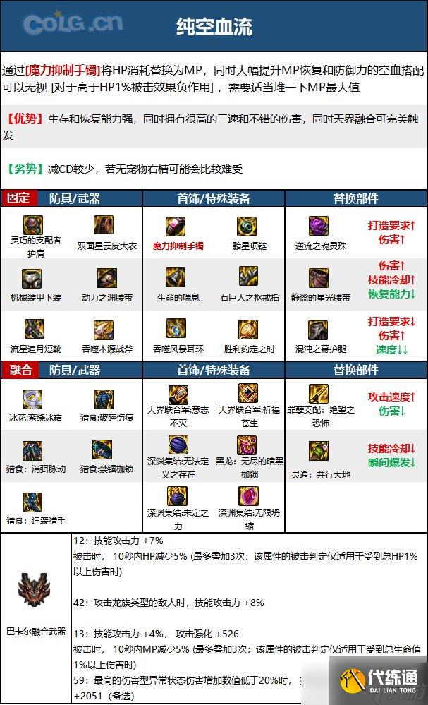 《DNF》神界版本驱魔师男职业技能加点分享