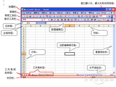 xls是什么