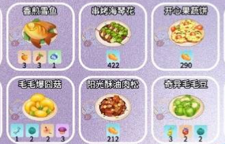 摩尔庄园手游阳光酥油肉松菜谱配方及做法一览_阳光酥油肉松配方