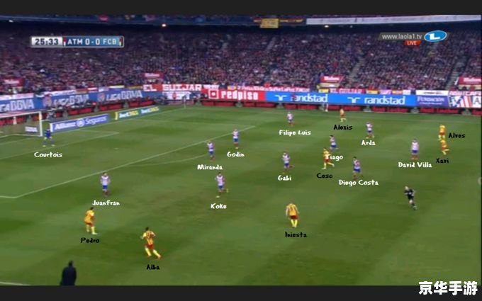 fm2011 训练包 【FM2011训练包】打造足球巨星,探索战术之美