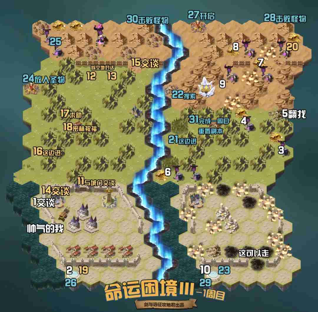 《剑与远征》命运困境Ⅲ攻略 命运困境Ⅲ通关攻略