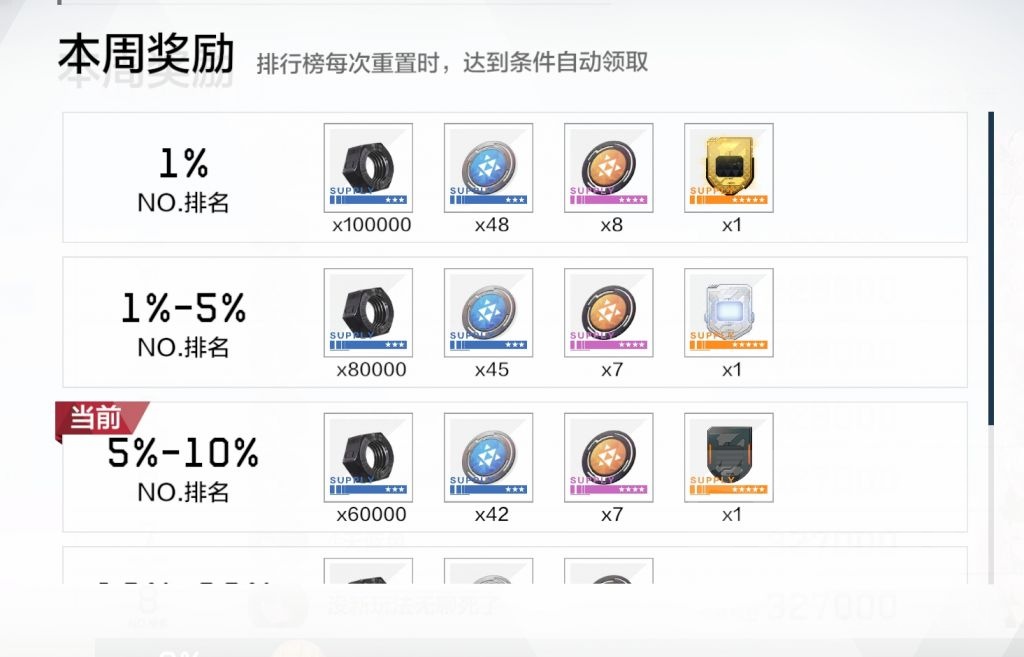 战双帕弥什意识超频共振系统攻略_超频晶币高