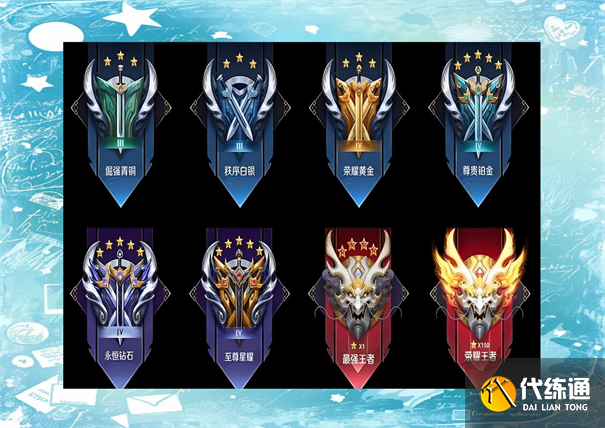 王者荣耀段位等级顺序_黄金段位完了之后是什么段位?