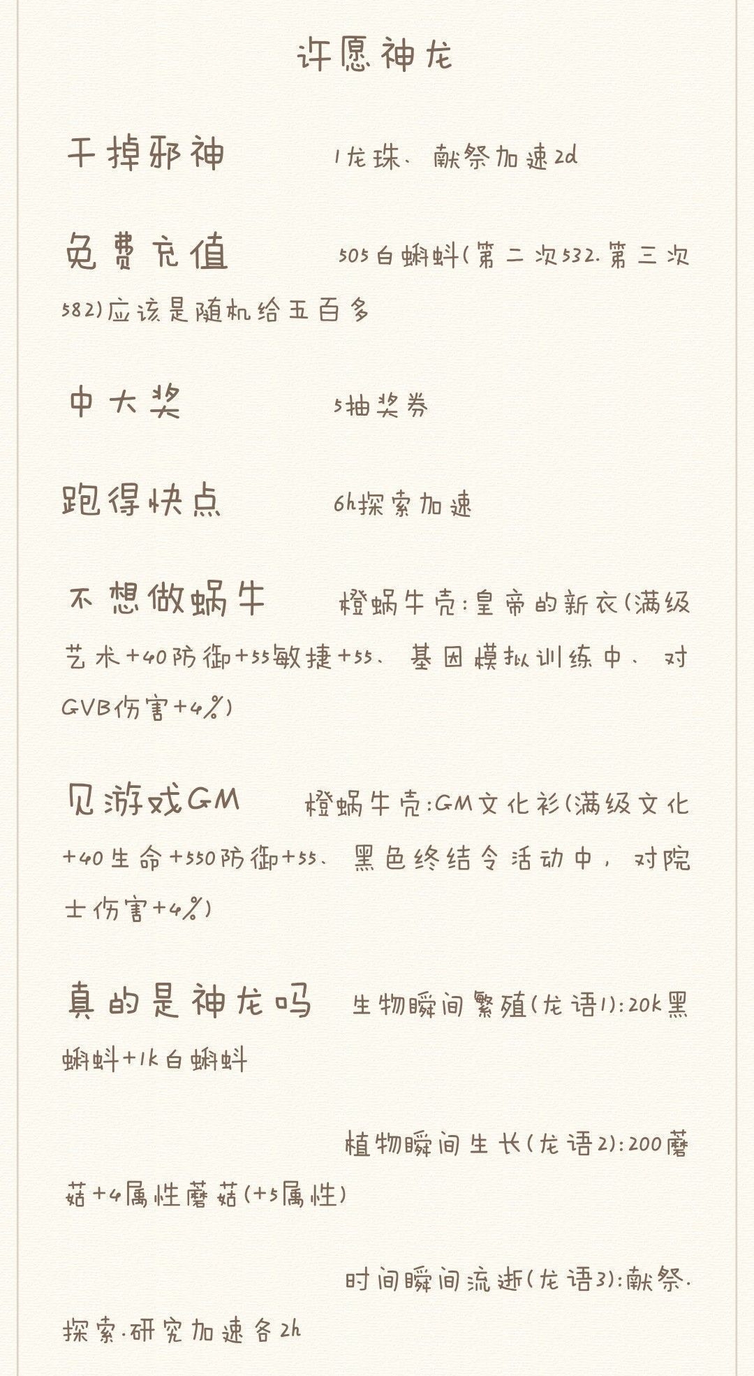 最强蜗牛神龙许愿攻略大全_最强蜗牛神龙许愿攻略