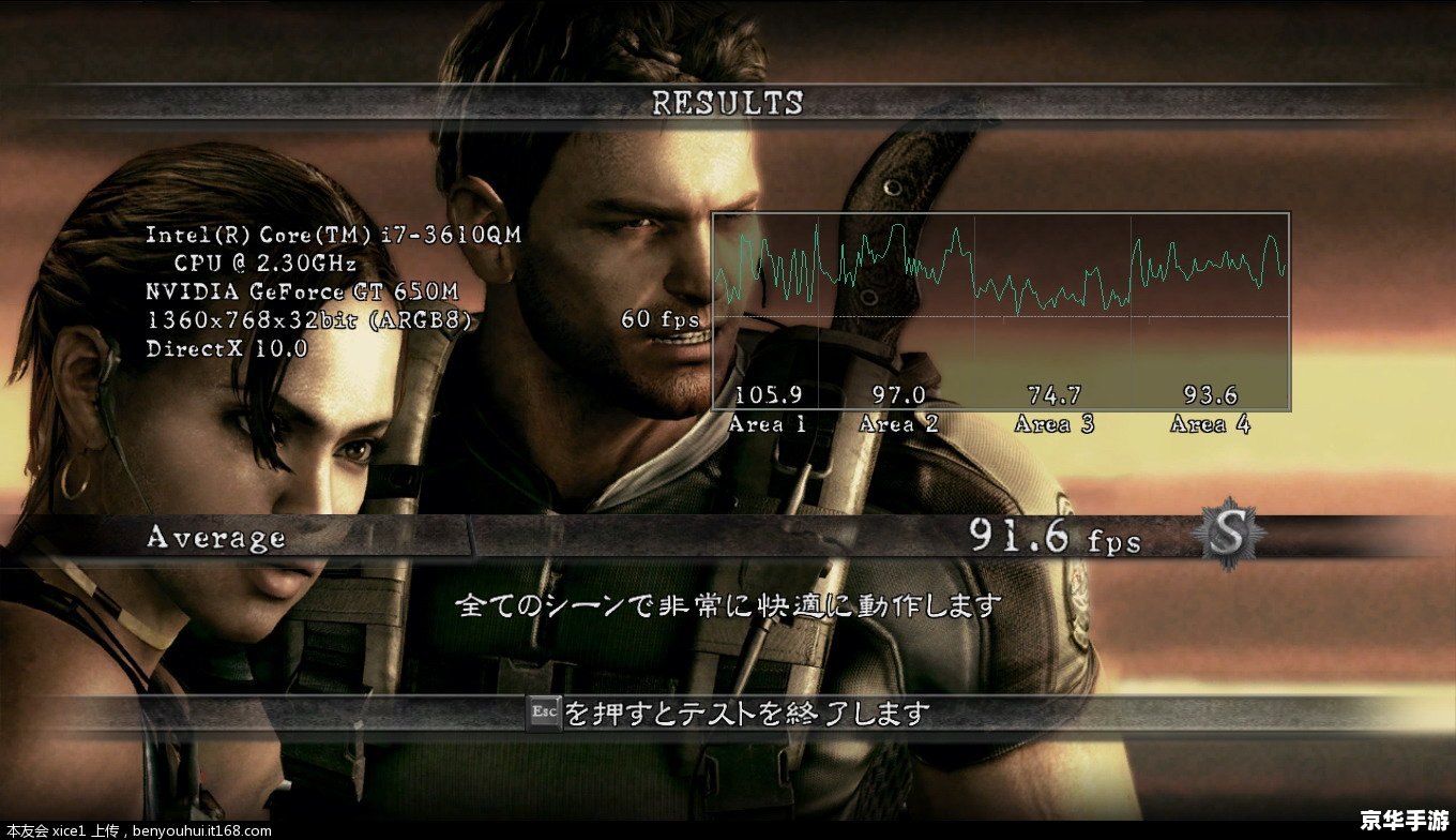 【生化危机5种子】游戏背景与内容深度分析