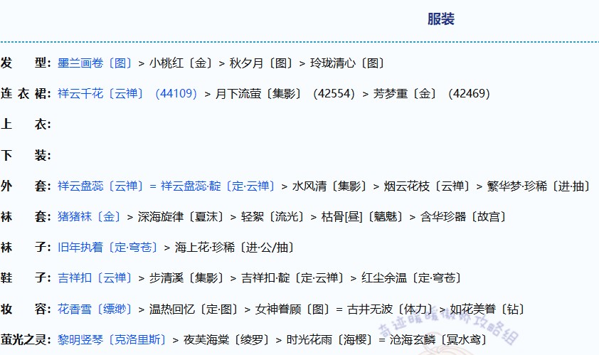 奇迹暖暖诸星归位完美搭配攻略_奇迹暖暖诸星归位