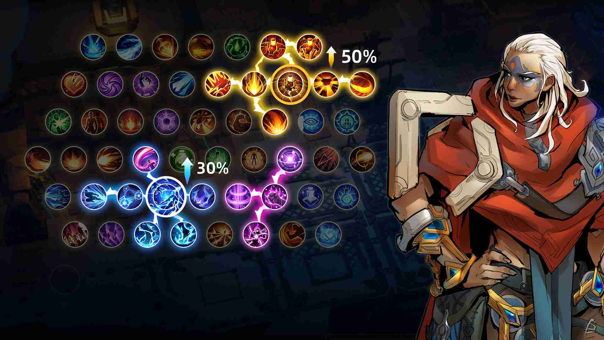 火炬之光狂战士怎么装备 狂战士装备攻略