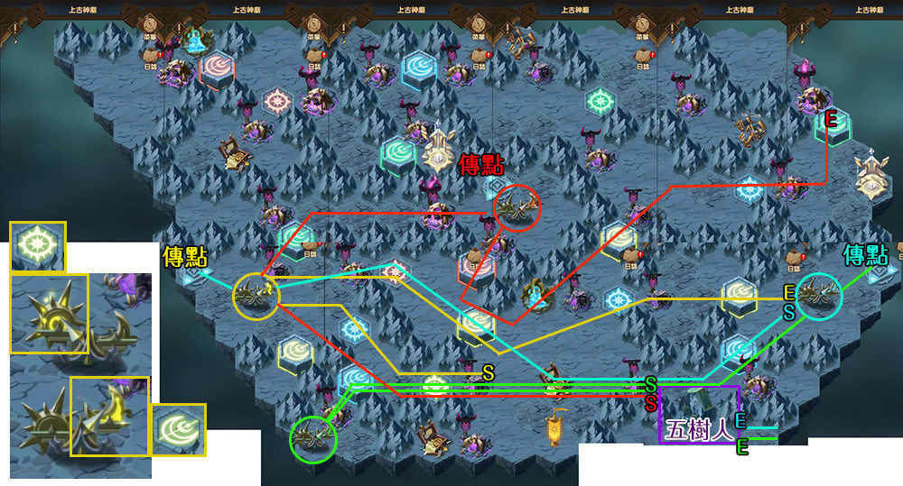 剑与远征上古神庙攻略大全_剑与远征上古神庙