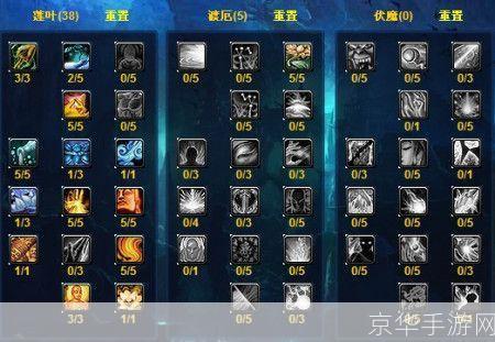 QQ西游医生加点攻略